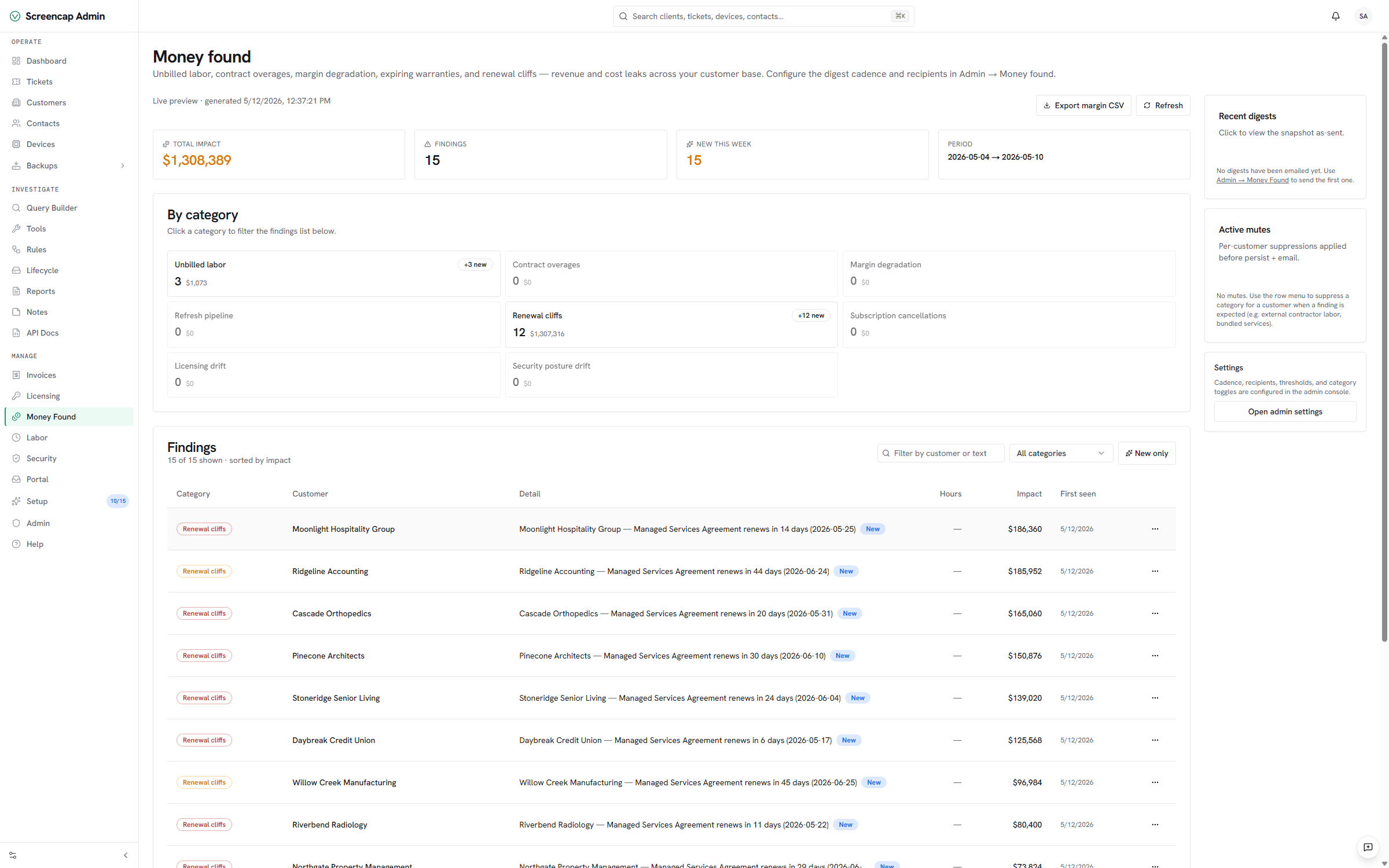 Weekly money-found digest in Vectis — uncontracted Microsoft 365 licensing, expired contracts, and renewal drift with dollar figures per customer.