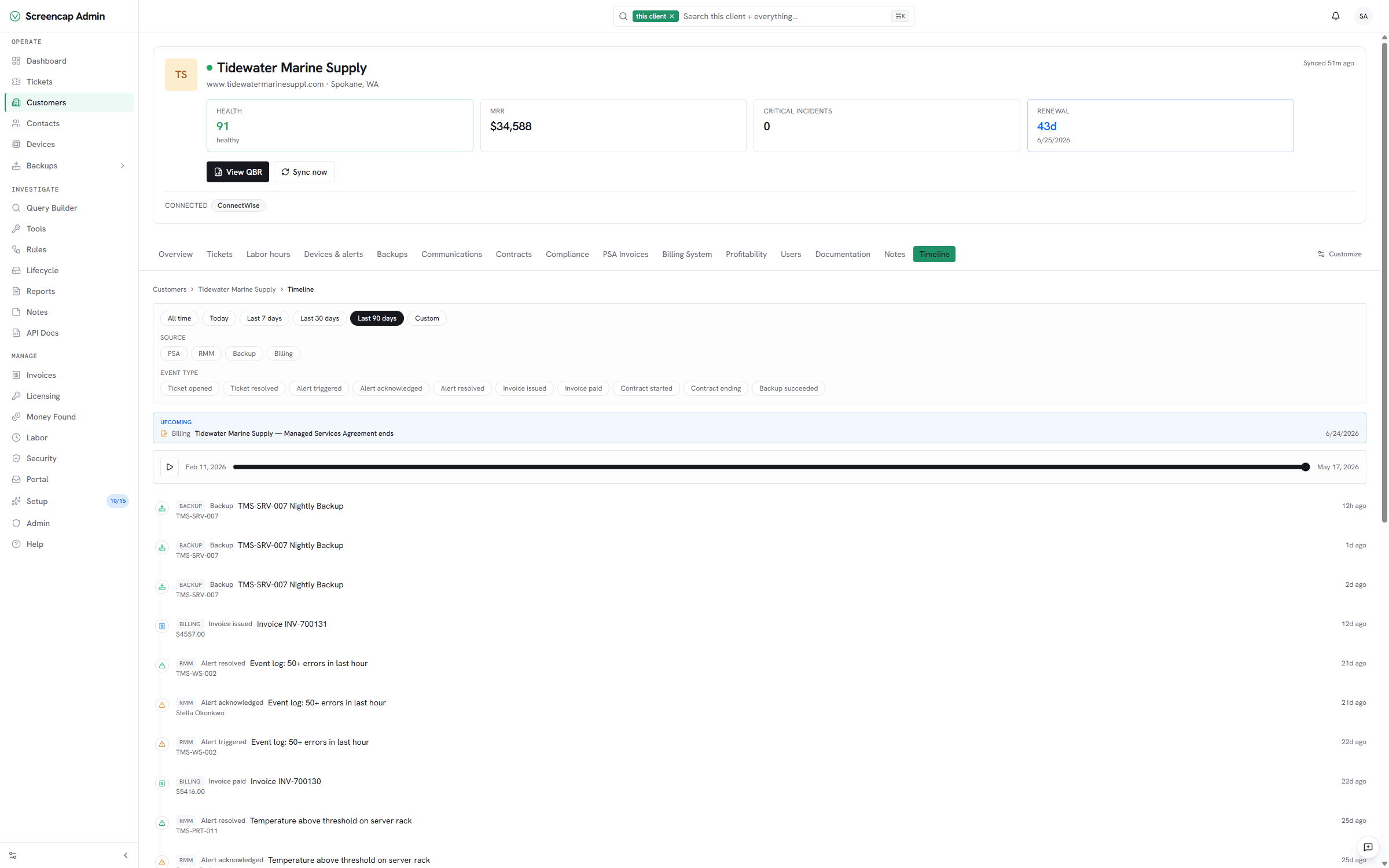 Customer timeline filtered to a single day, mixing ConnectWise ticket activity, NinjaOne alert events, Datto backup runs, and Microsoft 365 sign-ins in chronological order.