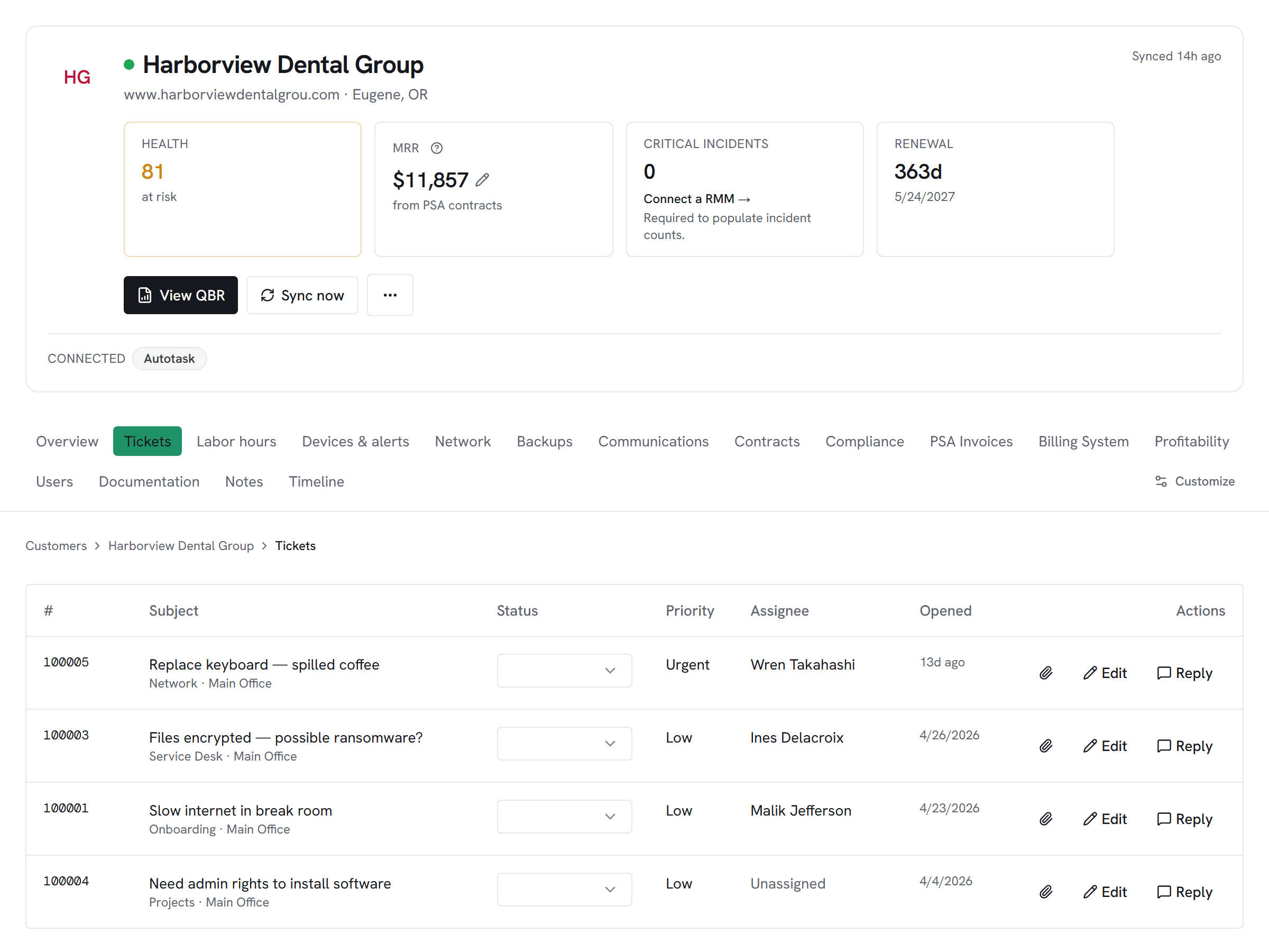 Vectis customer hub tickets tab for an Autotask-connected MSP customer — open service-desk tickets pulled from Autotask, with inline Edit and Reply actions per row and the Autotask source badge on the customer header.