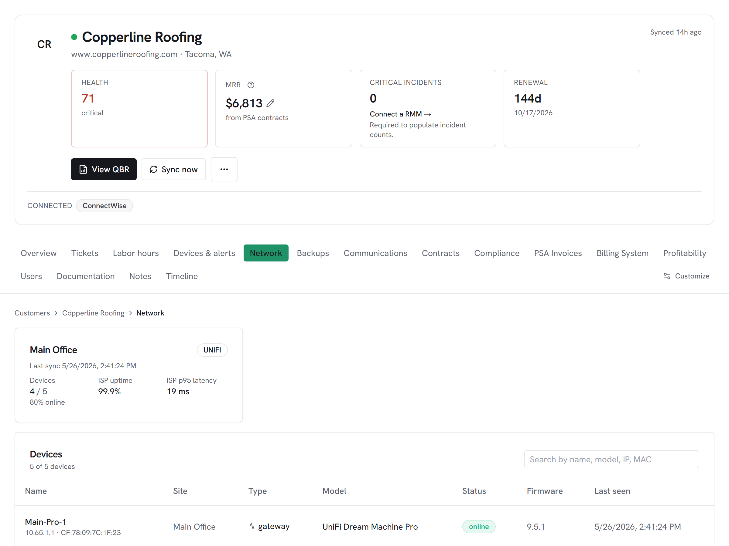 Vectis customer hub network tab for a UniFi-connected customer — per-site device count, ISP uptime percentage, ISP latency p95, devices-online ratio, and device-level inventory with status.