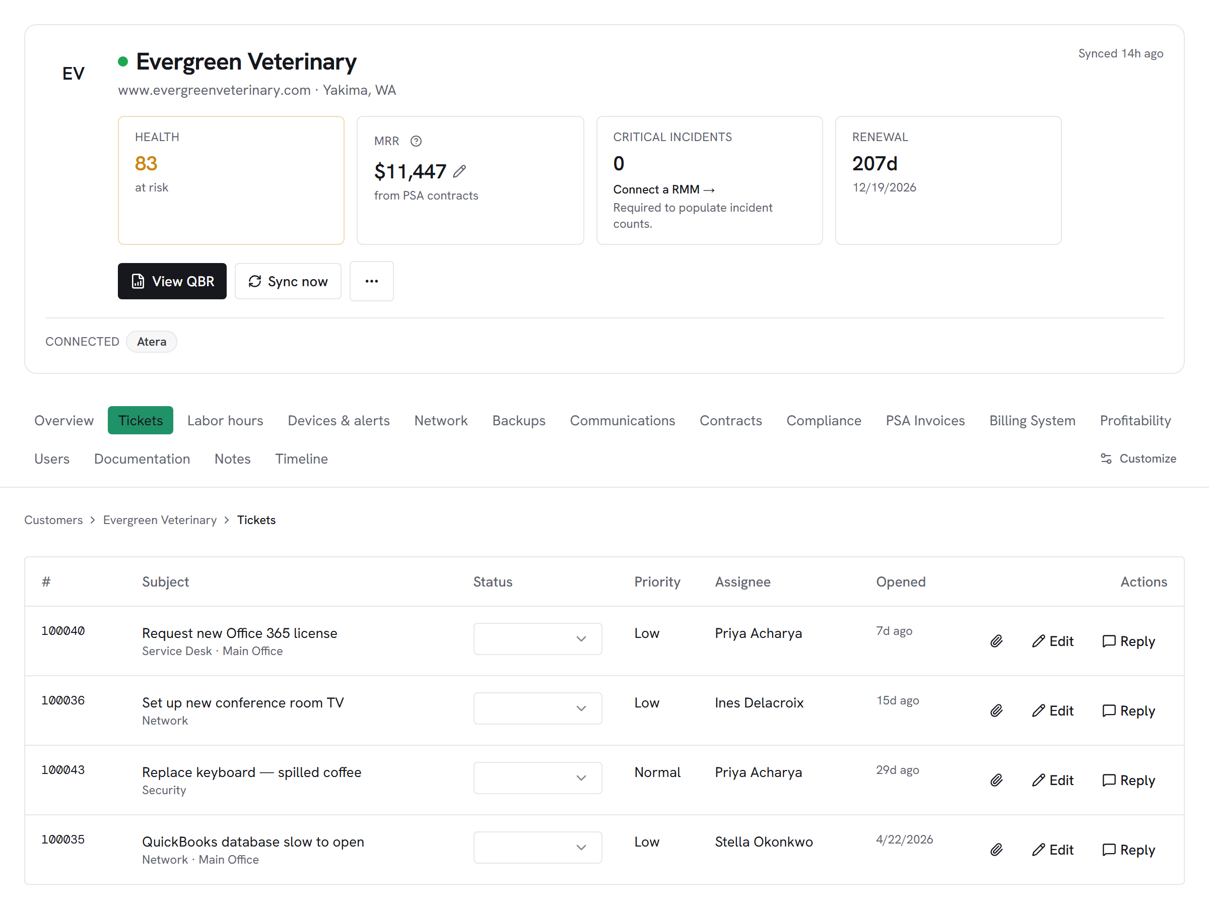 Vectis customer hub tickets tab for an Atera-connected customer — open Atera tickets with status, priority, technician, and per-row Reply and Edit actions on a single workspace pane.